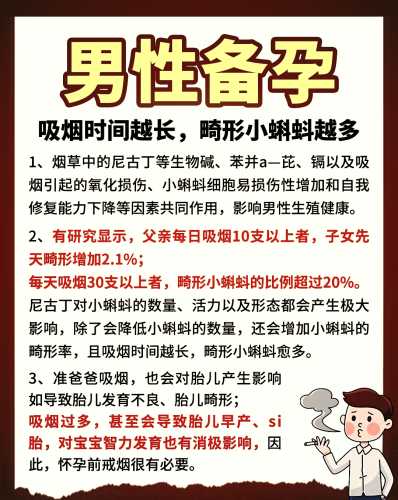 中年男人如何更好地备孕呢-第1张图片