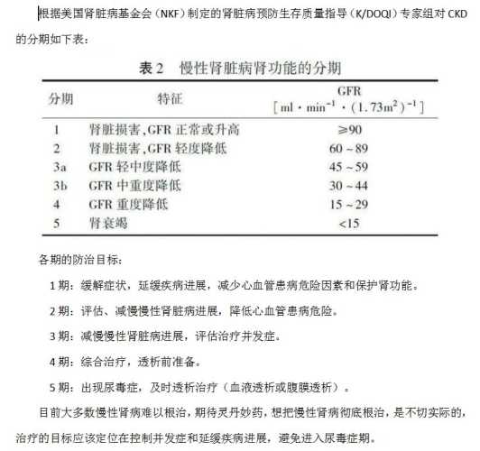 男生肌酐117能备孕吗-第1张图片