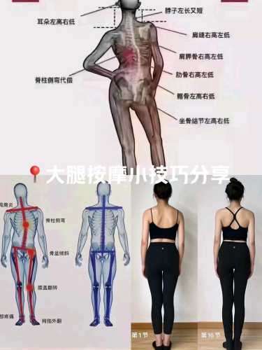 产后站姿如何正确保持-第1张图片