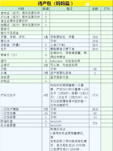 11月妈妈待产包清单有啥-第1张图片