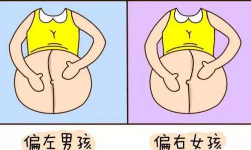 怀孕爱睡觉能看生男生女吗-第1张图片