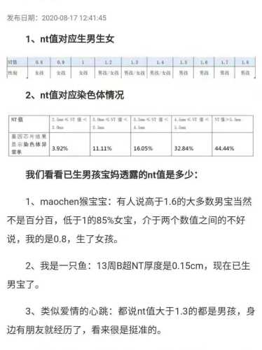 孕反又出现是怎么回事-第1张图片