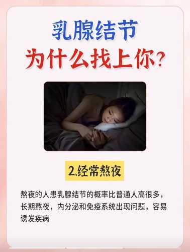 右乳腺结节的人能备孕吗-第1张图片