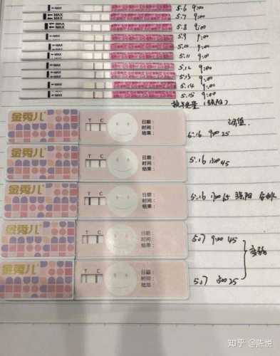金秀儿备孕师熙熙如何调理-第1张图片