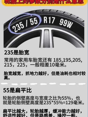 车胎相关教程有哪些-第1张图片