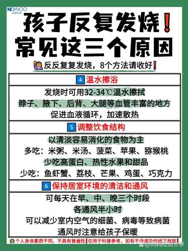 坐月子反复发烧咋回事-第1张图片