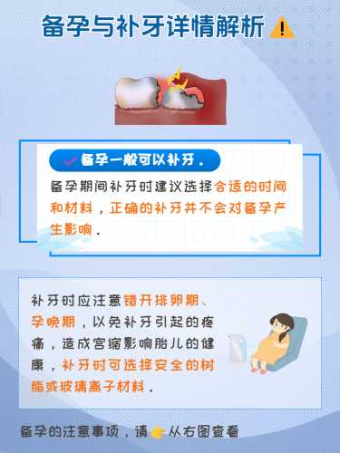 备孕双方都需检查吗-第1张图片