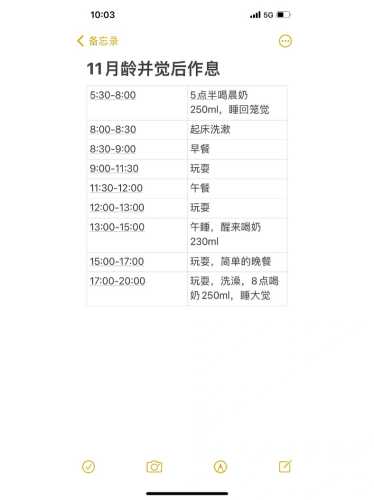 如何调整新生儿作息-第1张图片