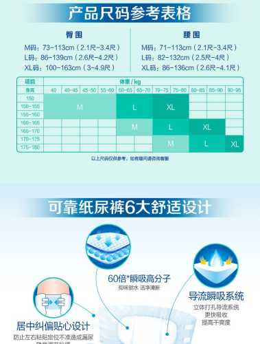 产妇绑带纸尿裤怎么选-第1张图片