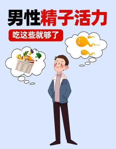 备孕男性抗生素能吃吗-第1张图片