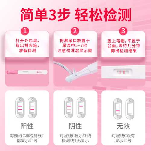 促黄体偏高备孕怎么治疗-第1张图片