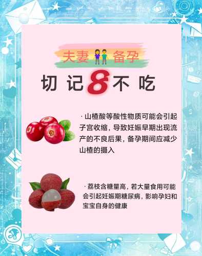 备孕女性需要吃些什么-第1张图片