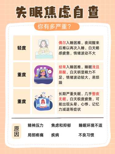 产后长期失眠究竟该怎么办-第1张图片