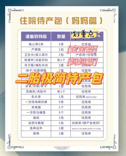 孕妇极简待产包清单有哪些-第1张图片