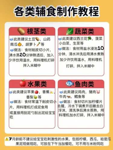 宝宝的辅食该如何添加呢-第1张图片