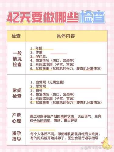 产后42天复查有必要吗-第1张图片