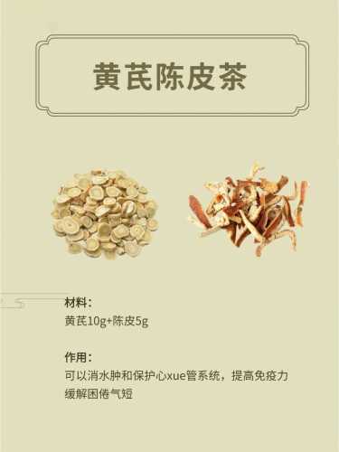 产后多久可以吃黄芪-第1张图片