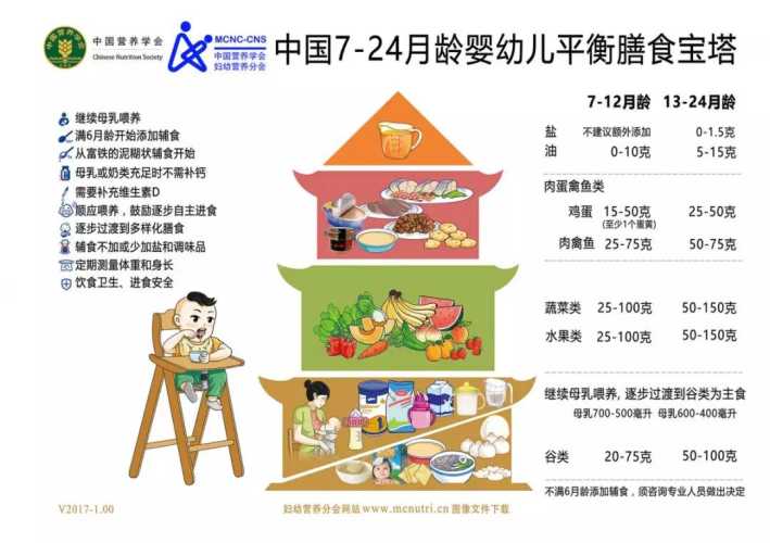 樟脑对婴儿有啥不良影响-第1张图片