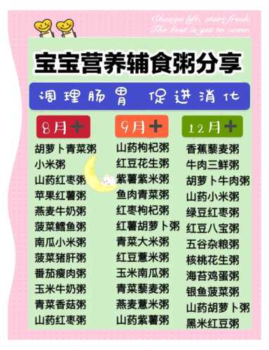 儿童辅食加盟有哪些好项目-第1张图片
