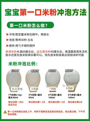 八个月宝宝咋加辅食-第1张图片