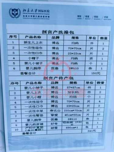 顺产全套待产包都有啥-第1张图片