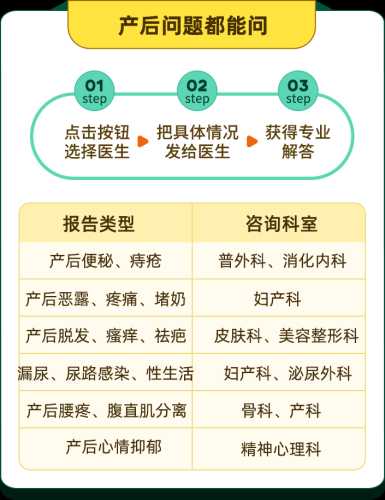 产后多久会有大便排出-第1张图片