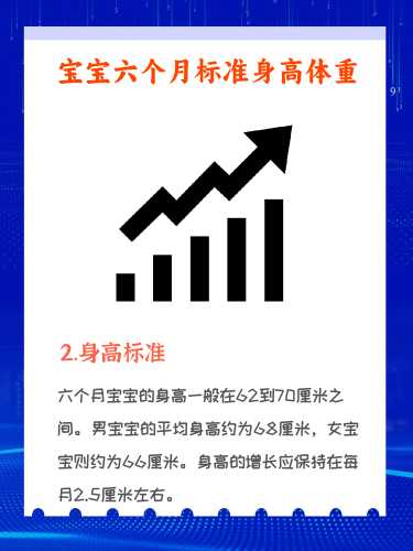 初生婴儿正常体重是多少-第1张图片