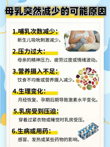 产后10天奶水突然变少怎么办-第1张图片