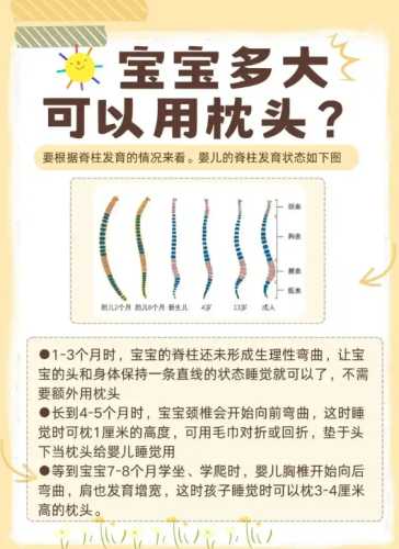 婴儿何时能够开始平躺-第1张图片