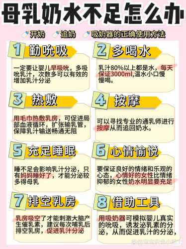 产后催乳素高怎么办-第1张图片