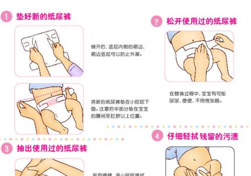 怎样正确换纸尿裤-第1张图片