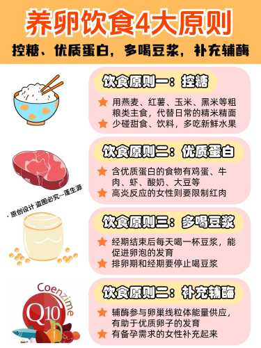 备孕测卵泡为何不成功-第1张图片