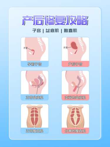 产后子宫积液如何排出-第1张图片
