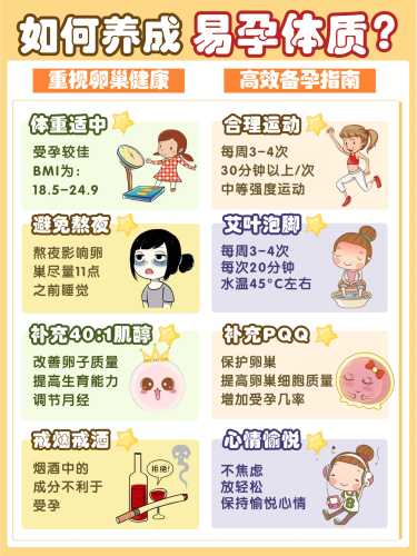抽烟女性如何备孕要孩子-第1张图片