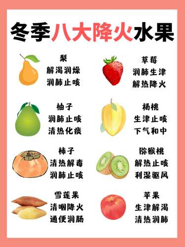 坐月子喉咙痛吃什么好-第1张图片
