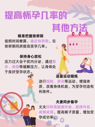 好备孕方法有哪些呢-第1张图片