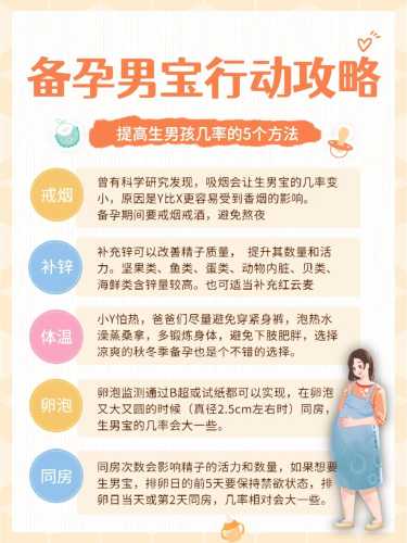 男性备孕期间需戒烟酒吗-第1张图片