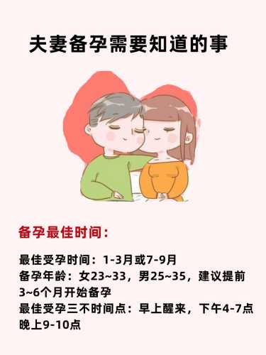 备孕有哪些预兆和症状-第1张图片