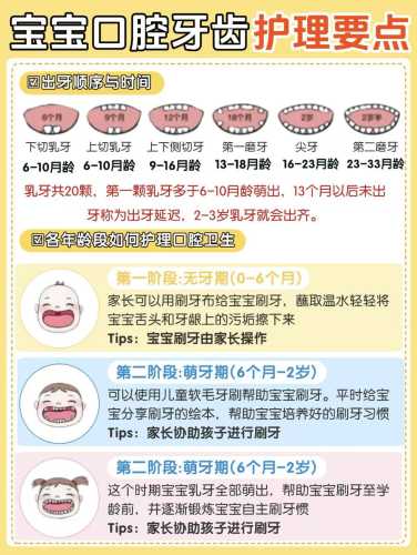 婴儿牙水有什么作用呢-第1张图片