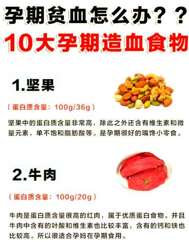 备孕前吃什么能补血补气-第1张图片