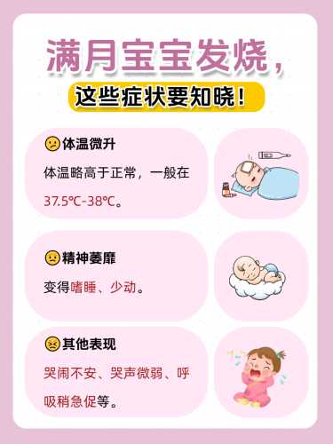 产后发烧怎么办-第1张图片