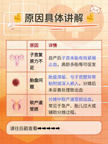 产后需要了解哪些知识-第1张图片