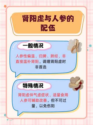 坐月子能吃人参吗-第1张图片