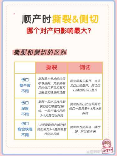 贫血会影响顺产吗-第1张图片