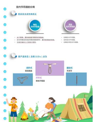 流产后可以带环吗-第1张图片