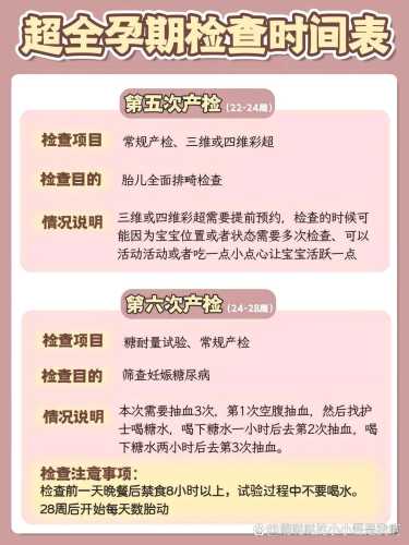 停经29天能查出怀孕吗-第1张图片