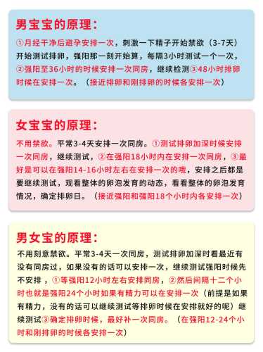如何备孕二胎宝宝的方法-第1张图片