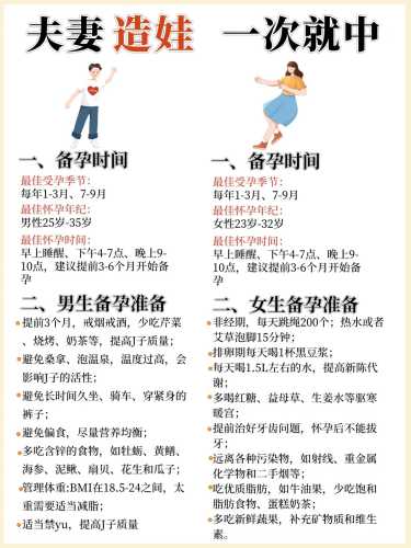 备孕时应该检查些什么呢-第1张图片