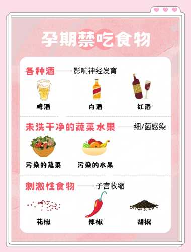 备孕必须戒烟酒吗-第1张图片