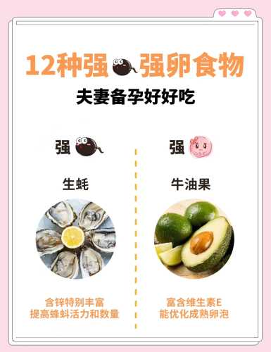 备孕的时候能不能吃-第1张图片